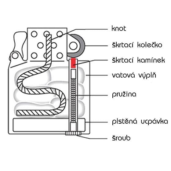 Remo Benzínový zapalovač stříbrně lakovaný - 07656 - náhled 4